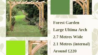 Garden Arch Video Newsletter Summer 2012