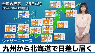 【11月25日(金)の天気予報】九州から北海道で日差し届く 沖縄は強雨に注意