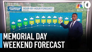 Memorial Day weekend forecast looks raw and rainy