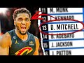 WHAT HAPPENED to the 12 Players Drafted Before Donovan Mitchell?