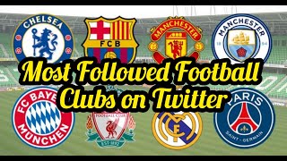 Top 10 Most Followed Football Clubs On Twitter In 2023