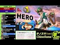 チノスマ1on1 283〔ex〕アカキクス（勇者）vs ケイロンチーノ（ドンキーコング）【スマブラsp】【chinosuma】