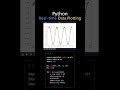 Real-time Data Plotting with Python and Matplotlib #PythonPower #RealTimePlotting #Matplotlib