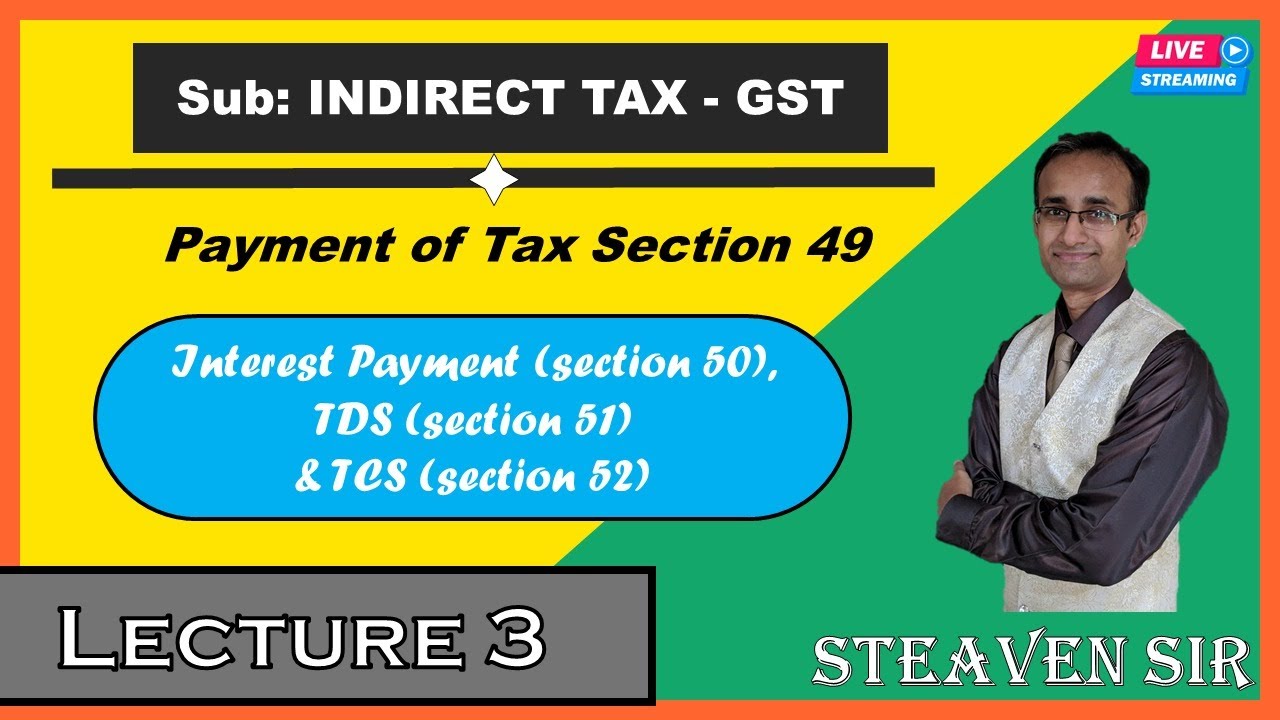 T.Y.B.com I T.Y.B.A.F I T.Y.B.M.S I Indirect Tax-GST I Payment Of Tax ...