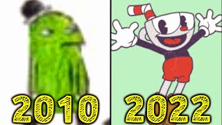 Evolution of Cuphead 2010-2022