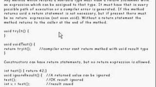 Java Tutorial 14. Return statement