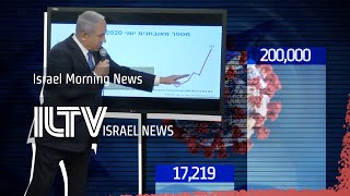 Netanyahu facing third lockdown - ILTV Israel news - June 2, 2020