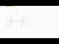 Finding Angle and distance between two points in Python