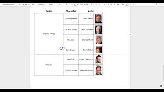 Changing Table Cell Alignment in Google Docs