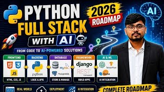 Python Full Stack With AI Roadmap 2026 🔥 Complete Beginner to Job Ready Guide | Marathi Coding Shala
