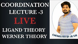 COORDINATION LEC3||LIGAND THEORY||WERNER THEORY ||CSIR NETJRF ||GATE||IITJAM||RPSC|| JBSIR