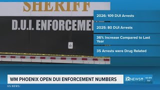 Waste Management DUI Task Force makes over 100 arrests