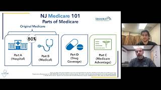 New Jersey Medicare 101 Webinar - Everything You Need to Know About Medicare
