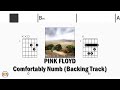 PINK FLOYD Comfortably Numb BACKING TRACK FCN GUITAR CHORDS & LYRICS