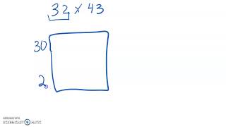 Box Array Multiplication Method