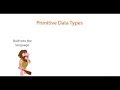 02 | Primitive Data Types in java | Video Tutorials for Beginners