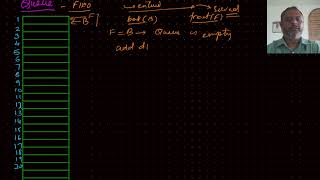CIP-11-Buffer as Queue