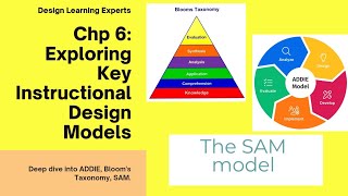 Chp 6 Instructional Design Models: Learn ADDIE, Bloom's Taxonomy and SAM 🎯✅ #muskanstudyworld #addie