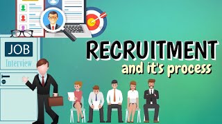 What is The Meaning of Recruitment? |What is Recruitment Process| Explained In A Simple Way | Easy!