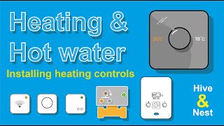 Heating and hot water controls