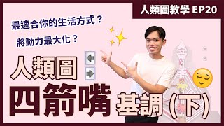 【人類圖教學EP20】人類圖基調教學（下）｜你知道最合適你的生活方法嗎？人類圖的六個基調｜ 學會人類圖 人類圖讓你生活輕鬆點！｜陳棨豪 Hercules Chan (中文字幕）