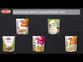 essential instant ready to cook food products – aachi