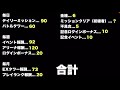 【実況ガンダムウォーズ】無料ダイヤは月に何個もらってるの？