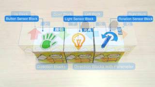 TanPro-Kit: A Tangible System to Help Children Learn Programming Concepts