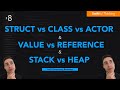 Swift: Struct vs Class vs Actor, Value vs Reference Types, Stack vs Heap | Swift Concurrency #8