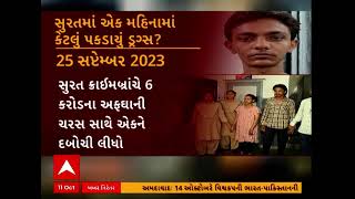 Surat: સુરતમાં એક મહિનામાં કેટલુ ડ્રગ્સ પકડાયું? જૂઓ ગ્રાફિક્સના માધ્યમથી સમગ્ર માહિતી