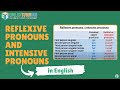 Reflexive Pronouns and Intensive Pronouns in English