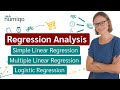 Regression Analysis: An Easy and Clear Beginner’s Guide