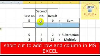 Ms excel tips and tricks shortcut to add row column | ایکسل میں قطار اور کالم بنا نے کا طریقہ