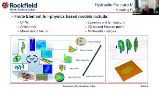 Hydraulic Fracture Modelling