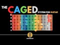 The ULTIMATE CAGED GUITAR Lesson
