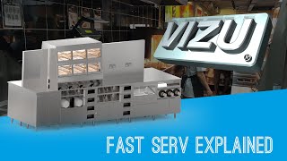 Vizu Equipment - Fast Serv Explained