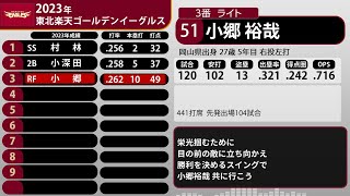 2023年 東北楽天ゴールデンイーグルス 1-9+α