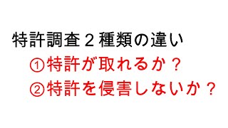 【Ｑ＆Ａ】先行技術調査を行えば特許侵害の予防になるか？