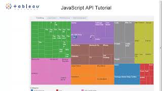 Tableau Training & Tutorials 13 04 APIs Javascript API Intro and Embed