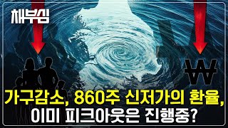 860주간 최고 환율, 가구 감소 통계가 의미하는 것은?