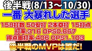 【パ・リーグ野手ランキング】2021年後半戦 野手成績ランキング｜一番大暴れした選手は？打率.316、OPS0.867、得点圏打率.406、得点圏OPS1.103、15打点