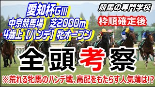 【競馬】愛知杯2022 ハンデの恩恵を受けた穴馬とは？【競馬の専門学校】