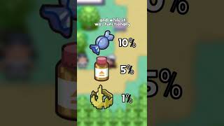 The Pokemon Ability That's Different In Every Game