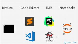 003 How To Run Python Code opendir cloud