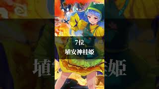 個人的な東方最強ランキング　#東方 #東方project #強さ比べ #強さランキング #ランキング