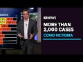 Casey Briggs: Victoria's high COVID numbers 'not a surprise' | ABC News