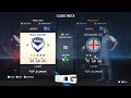 Fifa 23 A-League Ratings & Kits