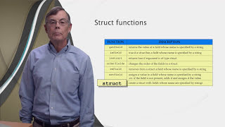 7.3 MATLAB Basics to Advance: Structs