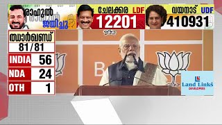 'വികസിത ഭാരതത്തിനൊപ്പമാണ് മഹാരാഷ്ട്ര'; ജനങ്ങളോട് നന്ദി പറഞ്ഞ് നരേന്ദ്രമോദി | Maharashtra | Modi