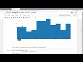 Statistics: Histogram using Plotly for Python